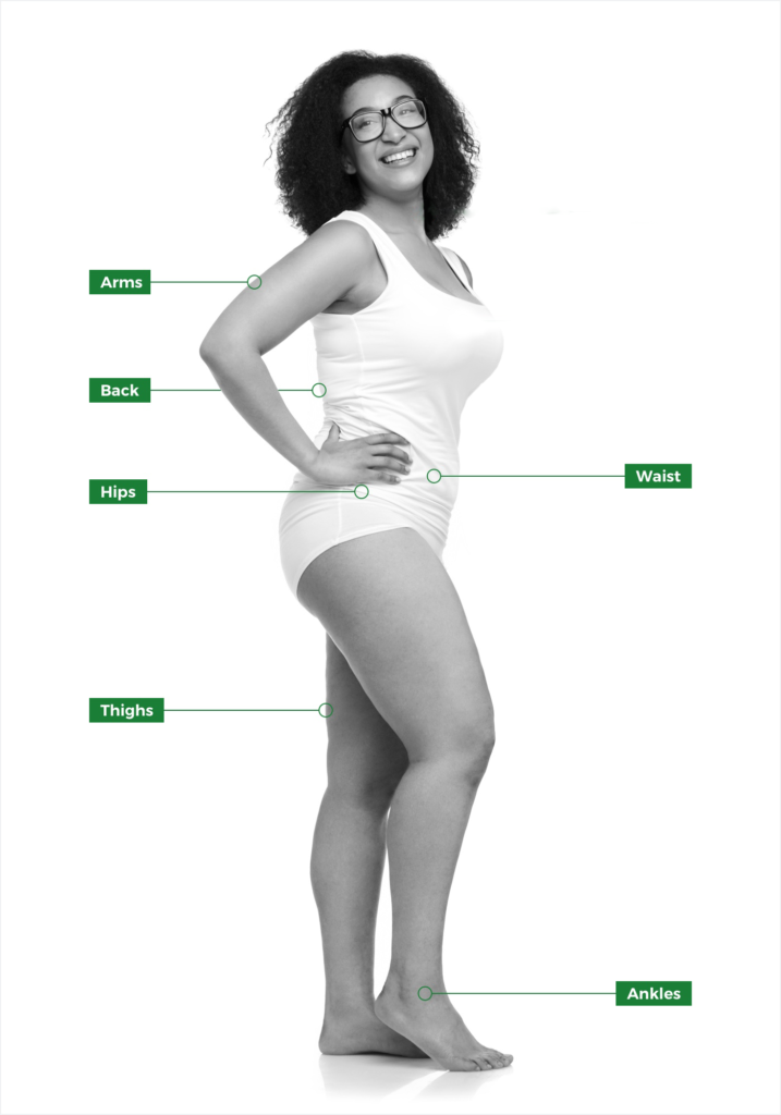 Emerald Laser Fat Loss Treatment at ProloHealing Medspa in Denville, NJ